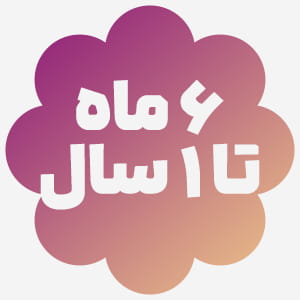 list item image