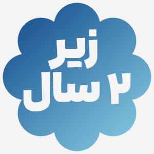 list item image