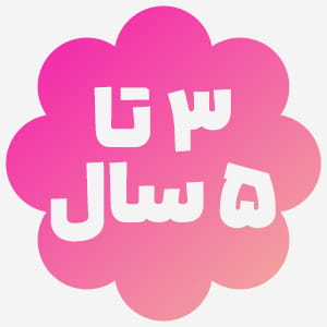 list item image