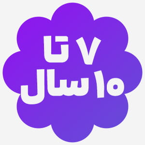 list item image